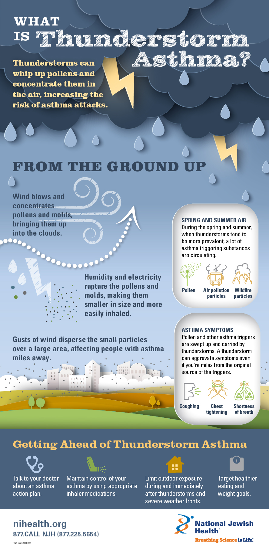 what-is-thunderstorm-asthma